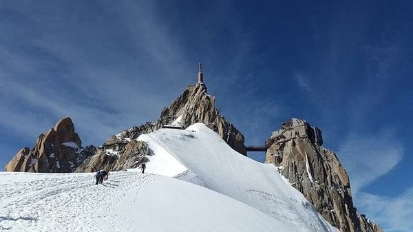 10 Conseils Essentiels pour Faire du Ski à Chamonix : Guide du Débutant